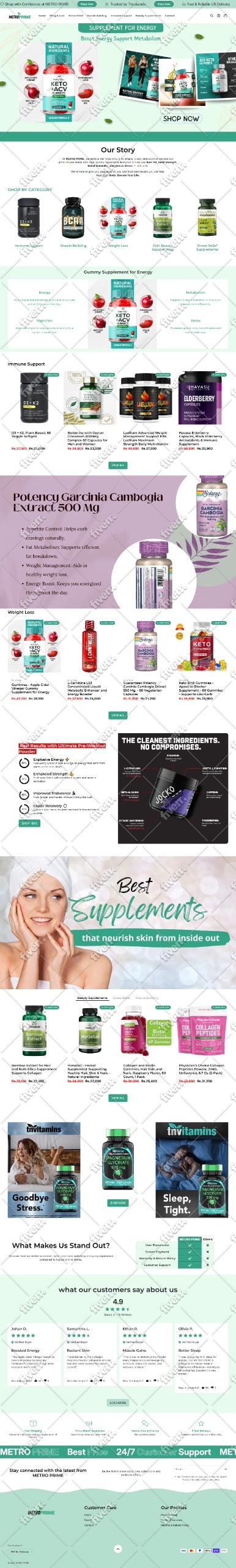 build automated shopify store, dropshipping store or shopify website