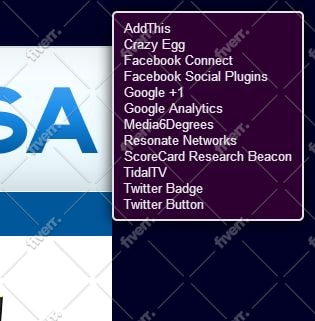 install Google Analytics on your Website