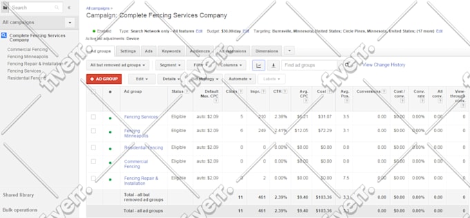 be your ongoing google ads PPC campaign manager