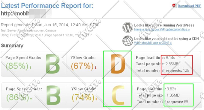 tweak and optimize wordpress to load faster