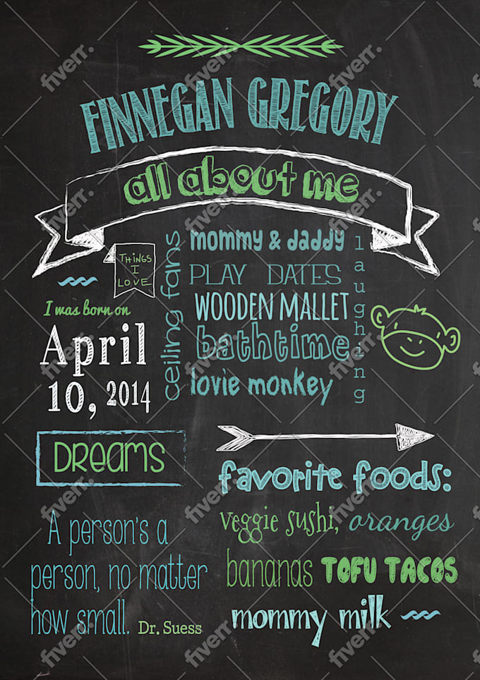 create a personalized chalkboard art print