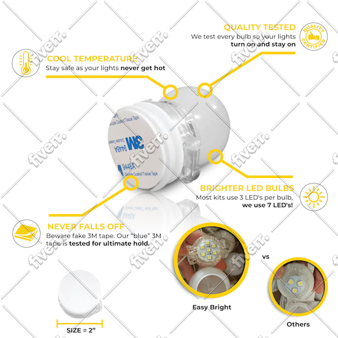 make a product infographic
