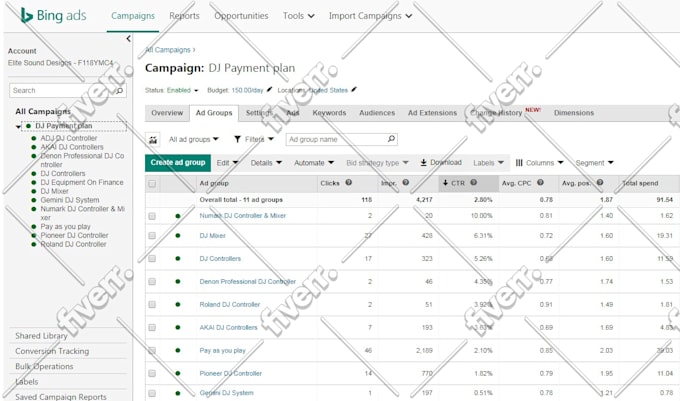 setup, optimize and manage your microsoft ads PPC campaign