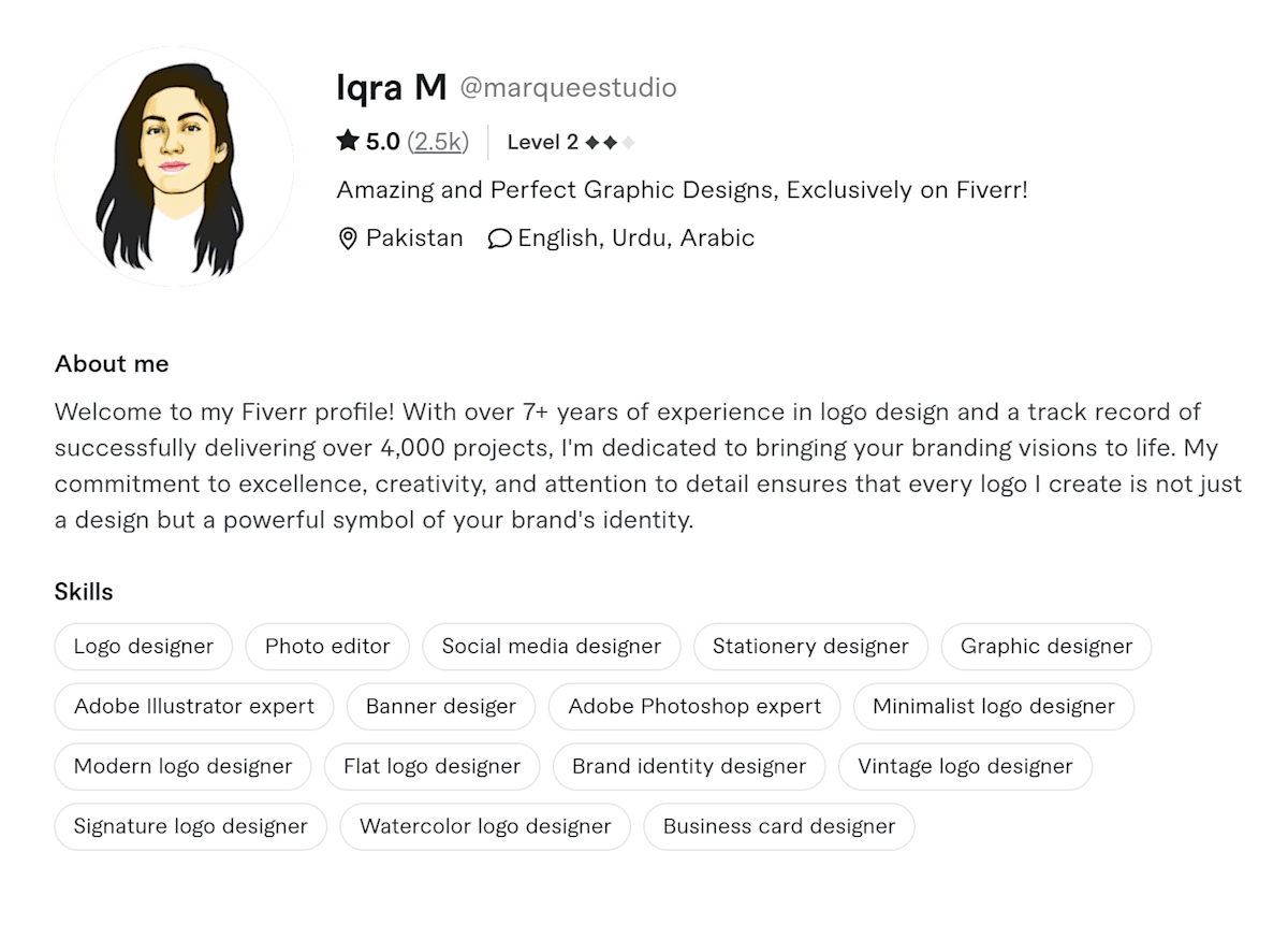 Iqra M Fiverr profile