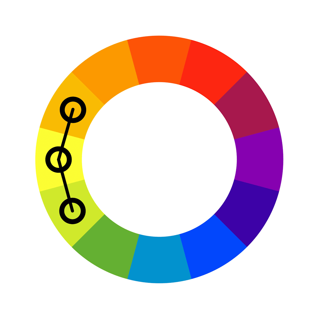 alogous color scheme wheel vector