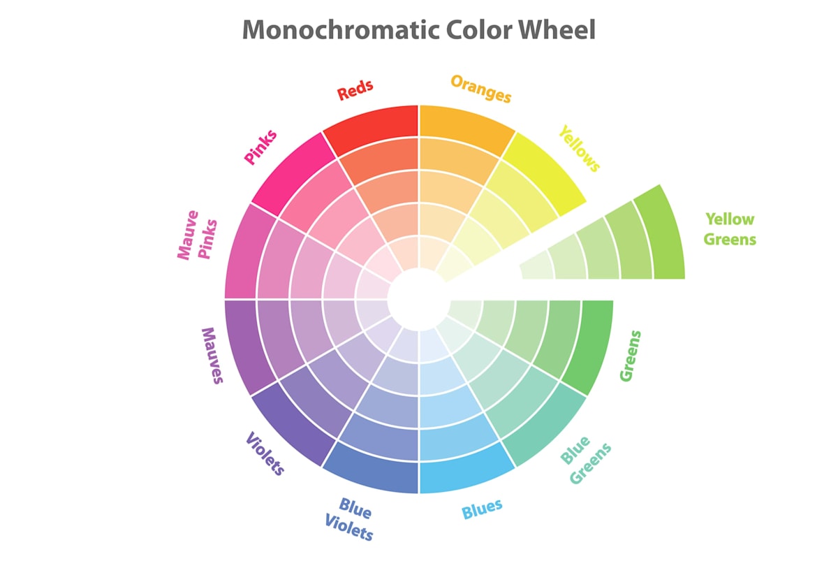 Monochromatic Color wheel