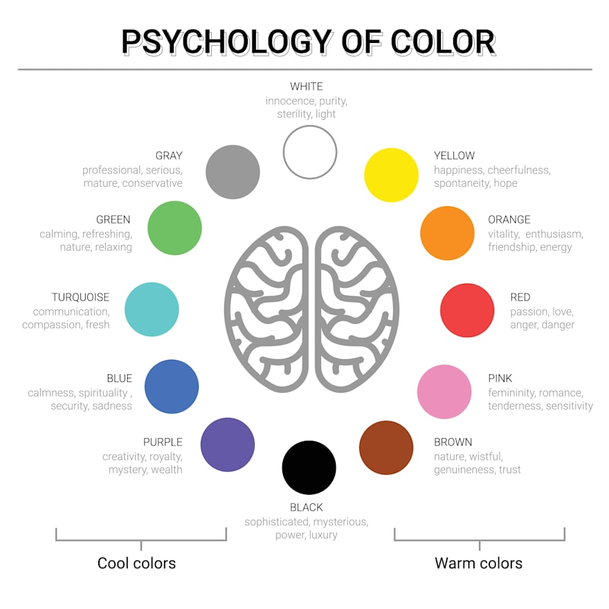色彩情绪心理学