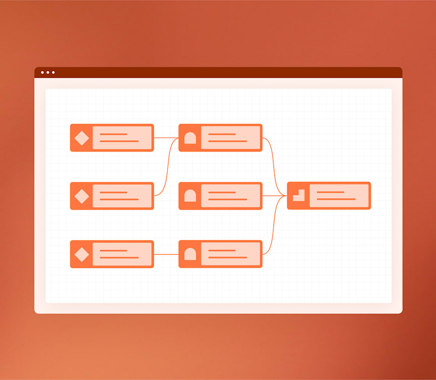An image of a workflow.