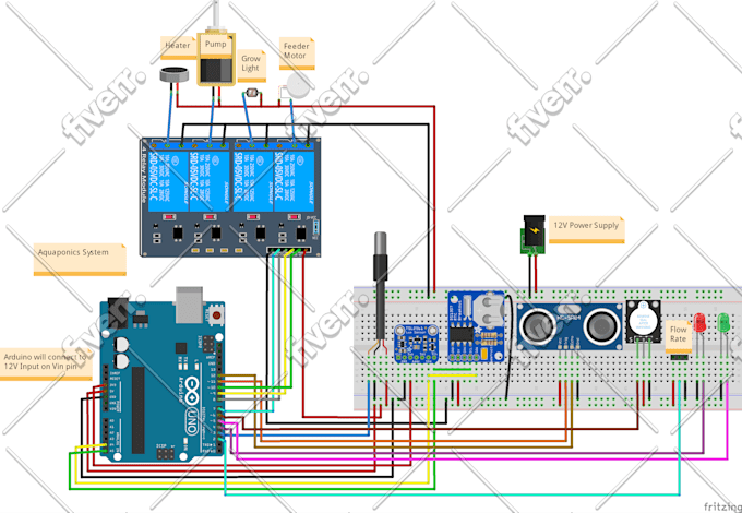 Home Automation System Sinric Alexa Using Arduino Iot Cloud Alexa