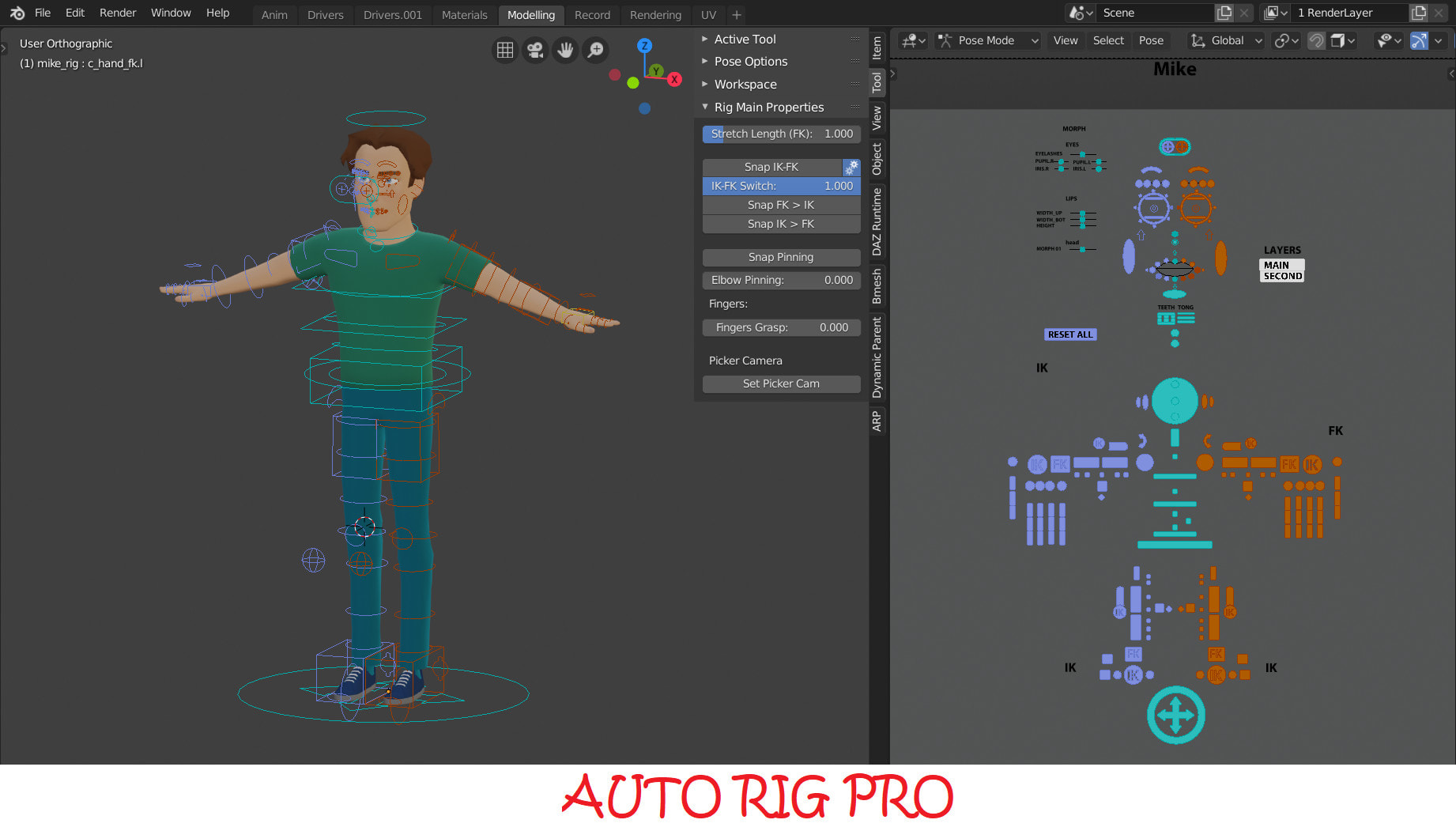 Add 3d Rig To Your 3d Character On Blender By Tandityo