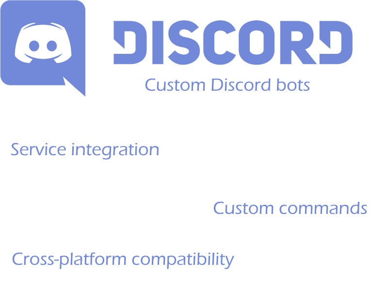 Rpg Helper Discord Bots