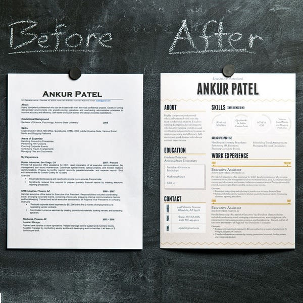 Redesign Your Cv To Make It More Attractive And Brilliant By