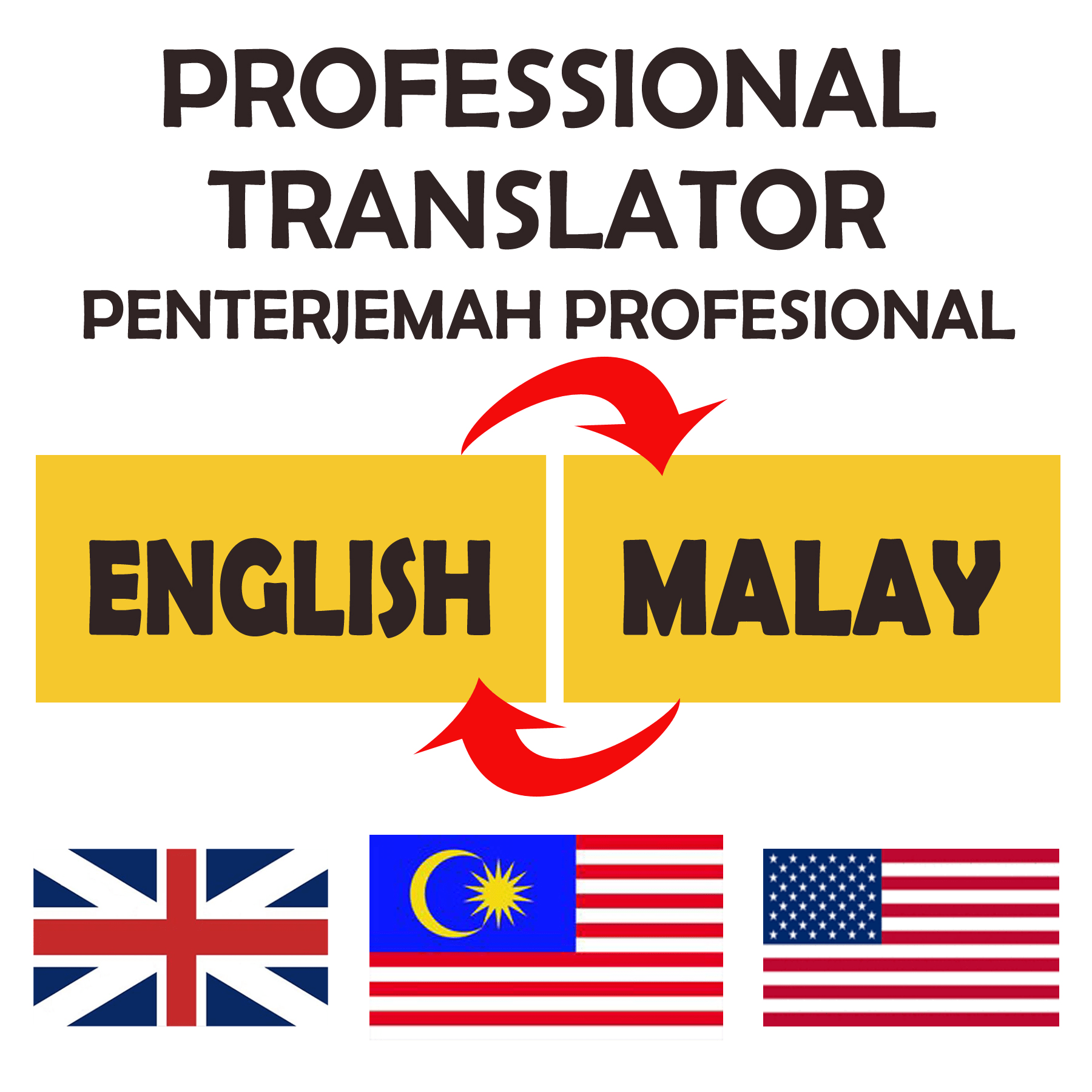 Translate english to malay picture