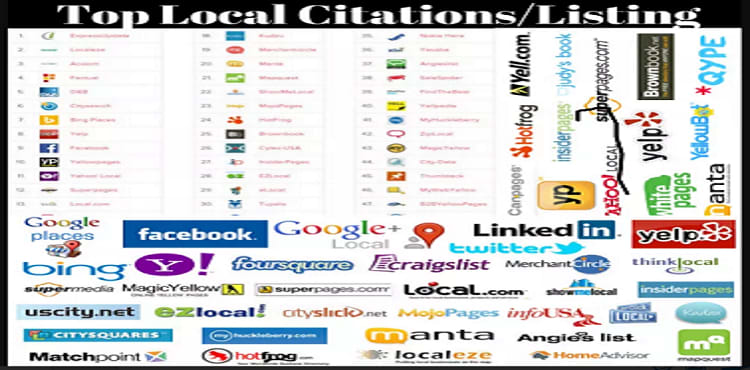 Do Top Native Seo Citation Google My Business Maps Listing By Socialwell Fiverr