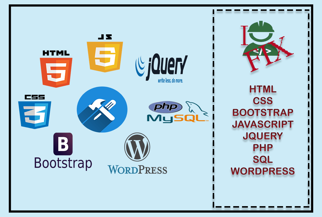 Fix Wordpress Error And Bug, Fix Html Css Style Issue By Topwebsol ...