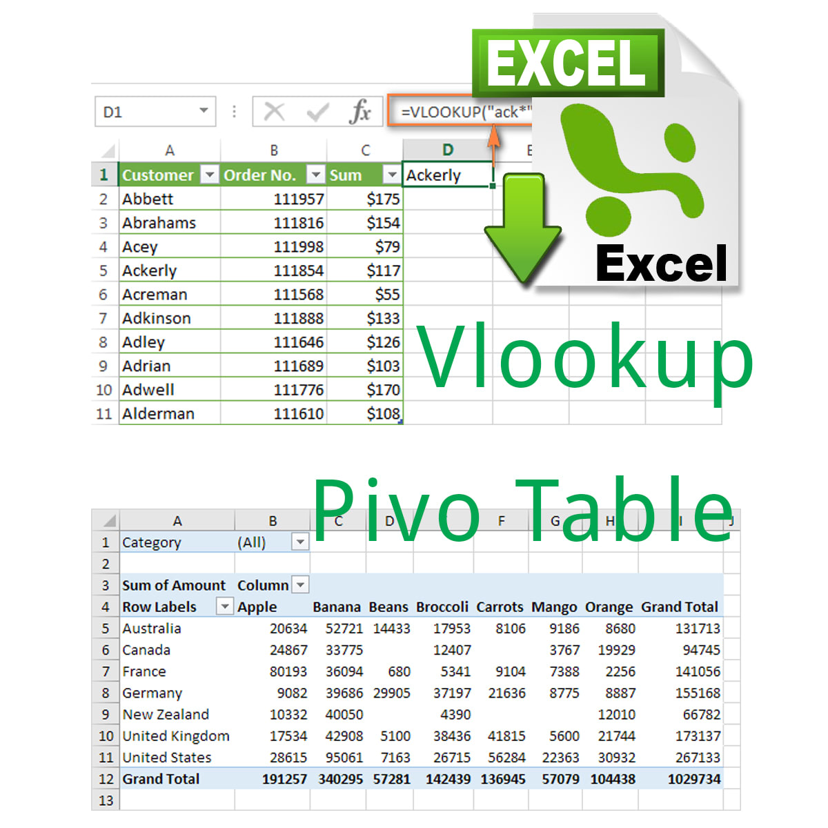 Pivot Table Vs Vlookup Excel Dashboards Templates My Xxx Hot Girl