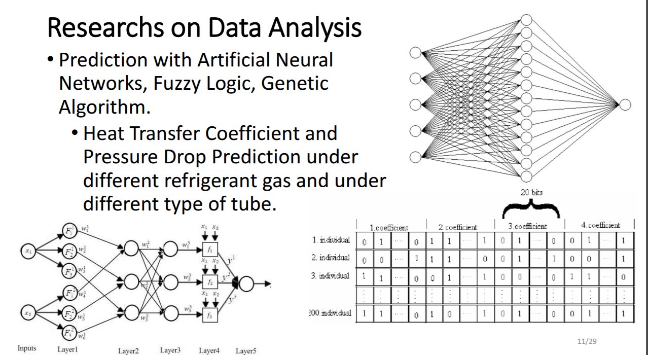 machine learning projects in java