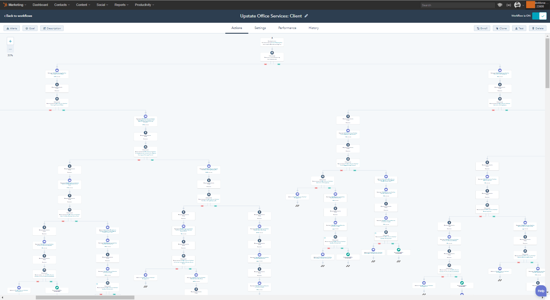 workflows hubspot