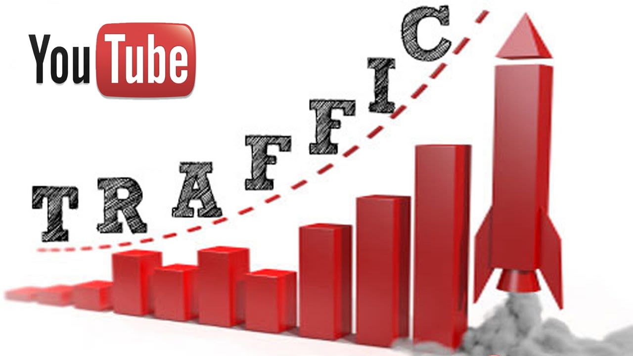 Youtube traffic là gì 3
