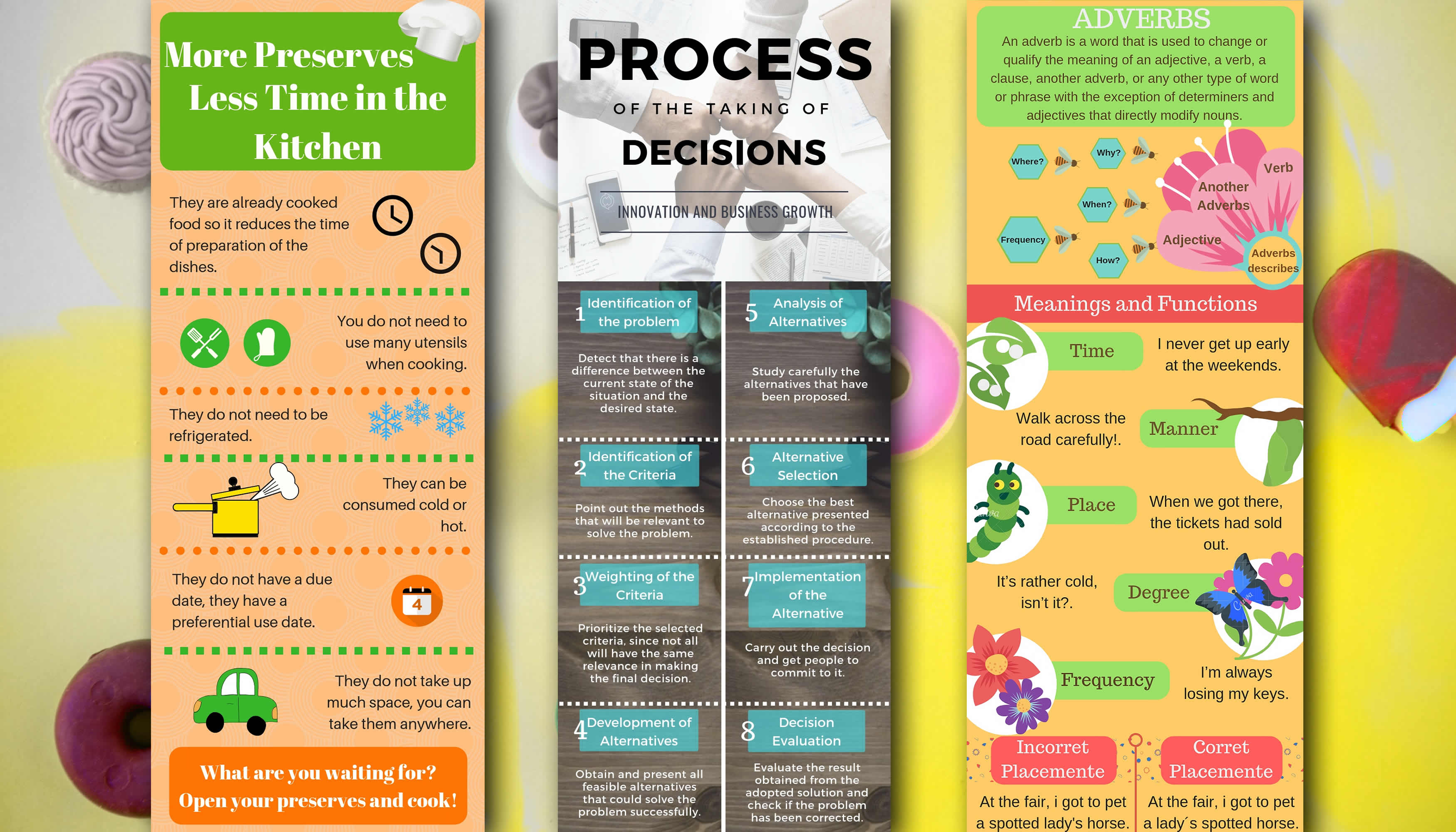 Desing Creative Unique And Colorful Infographics For You By Angelavasquez10 | meaning, pronunciation, translations and examples. desing creative unique and colorful