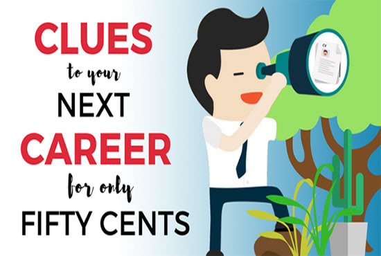 Create Blog Banners Linkedin Banners Article Banners By C Matira