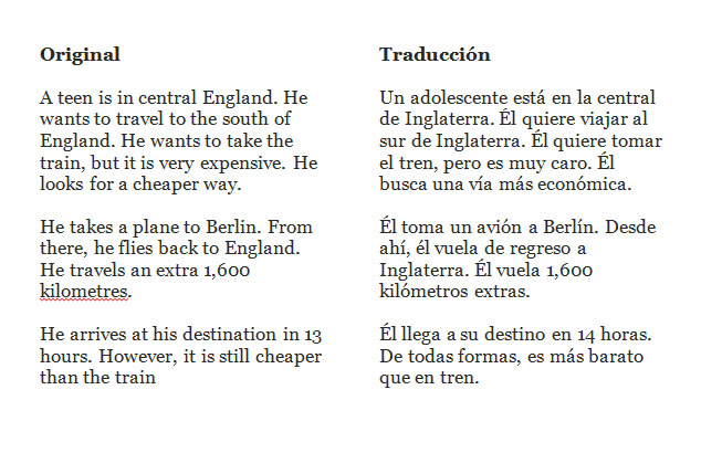 Viajar In English What Is Viajar In English Translation - Infoupdate.org