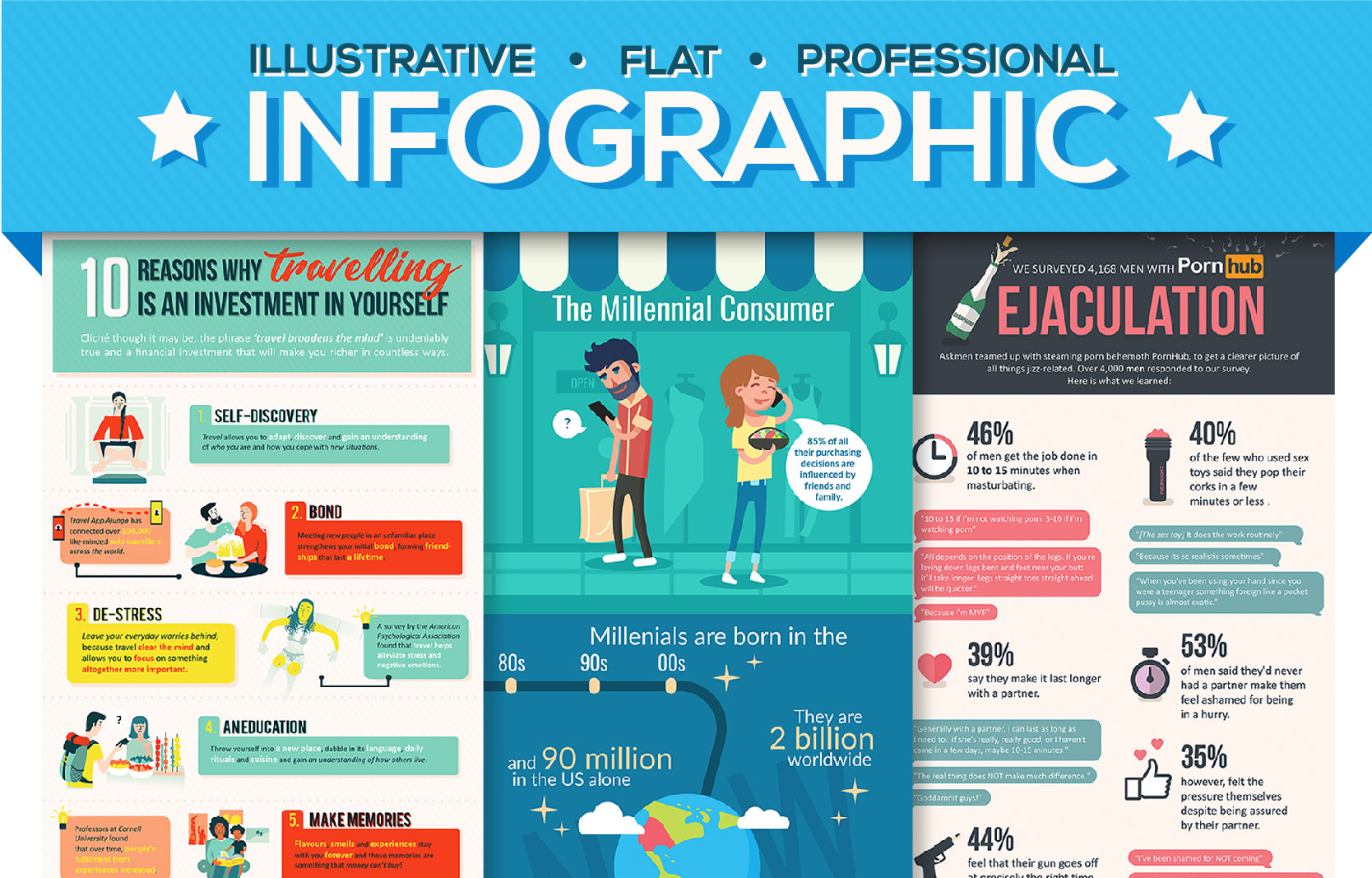 Design a professional infographic by Nedaivanova | Fiverr