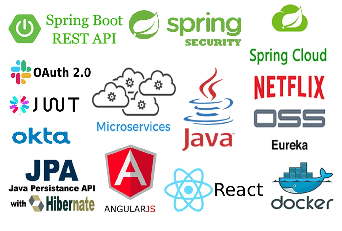 do-java-spring-boot-rest-api-microservices-with-unit-test-by