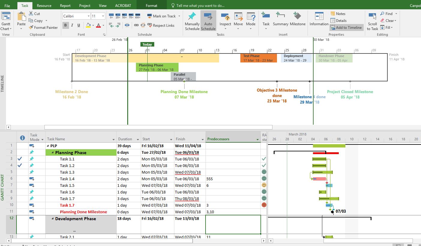 how to create a timeline in microsoft project