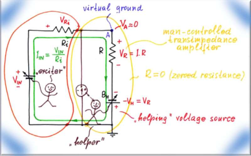 Electrical Circuit Analysis Tutorial Pdf