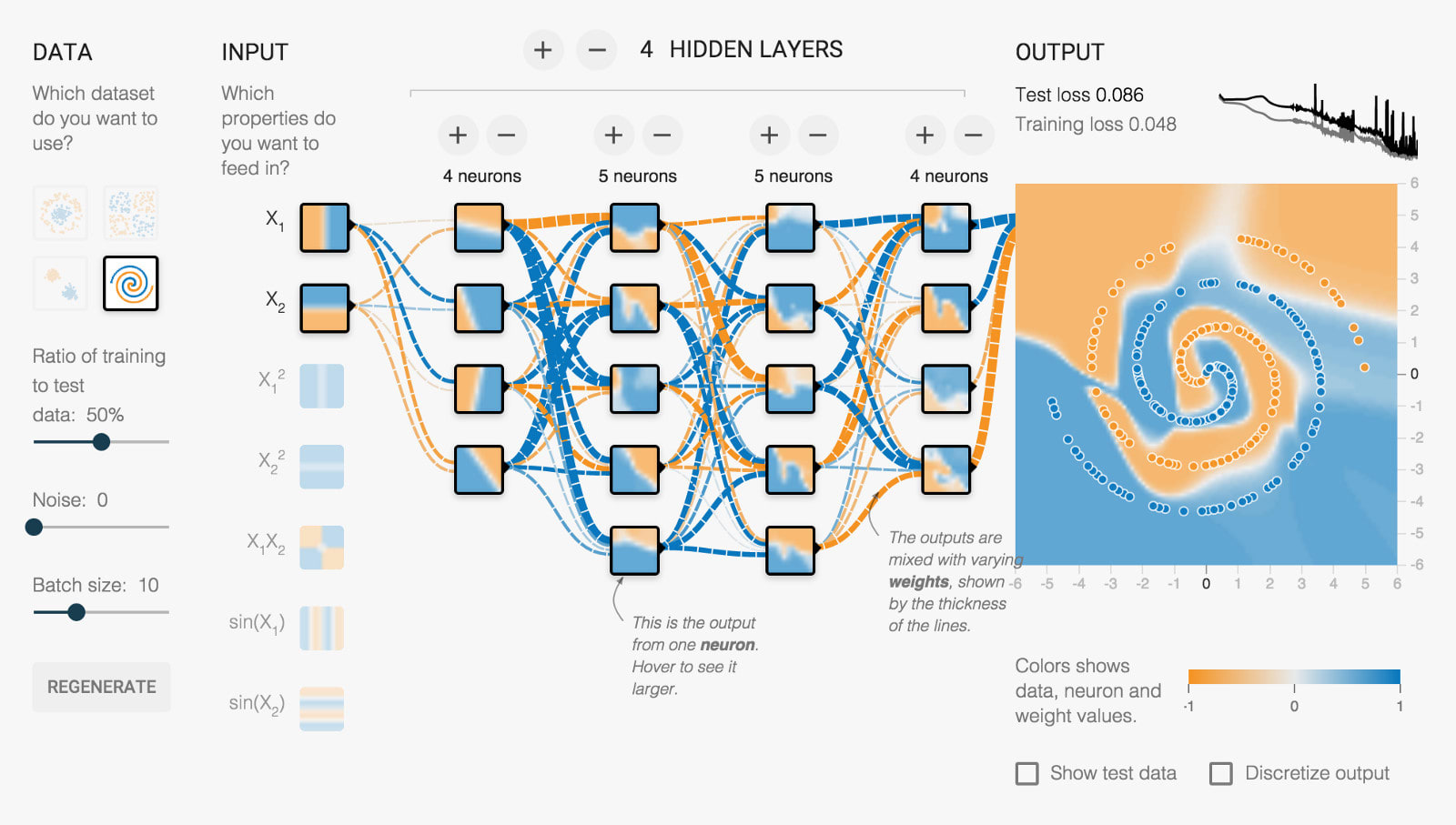 machine learning applications in science