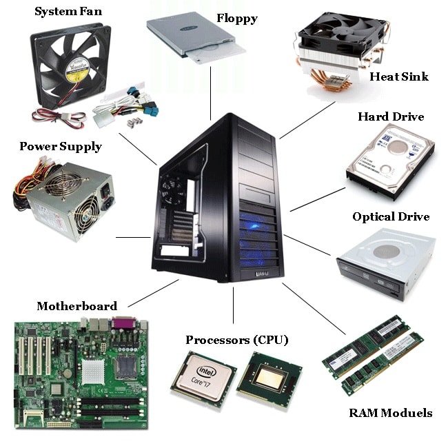 Computer Parts: Shop PC Parts and Build Your Own