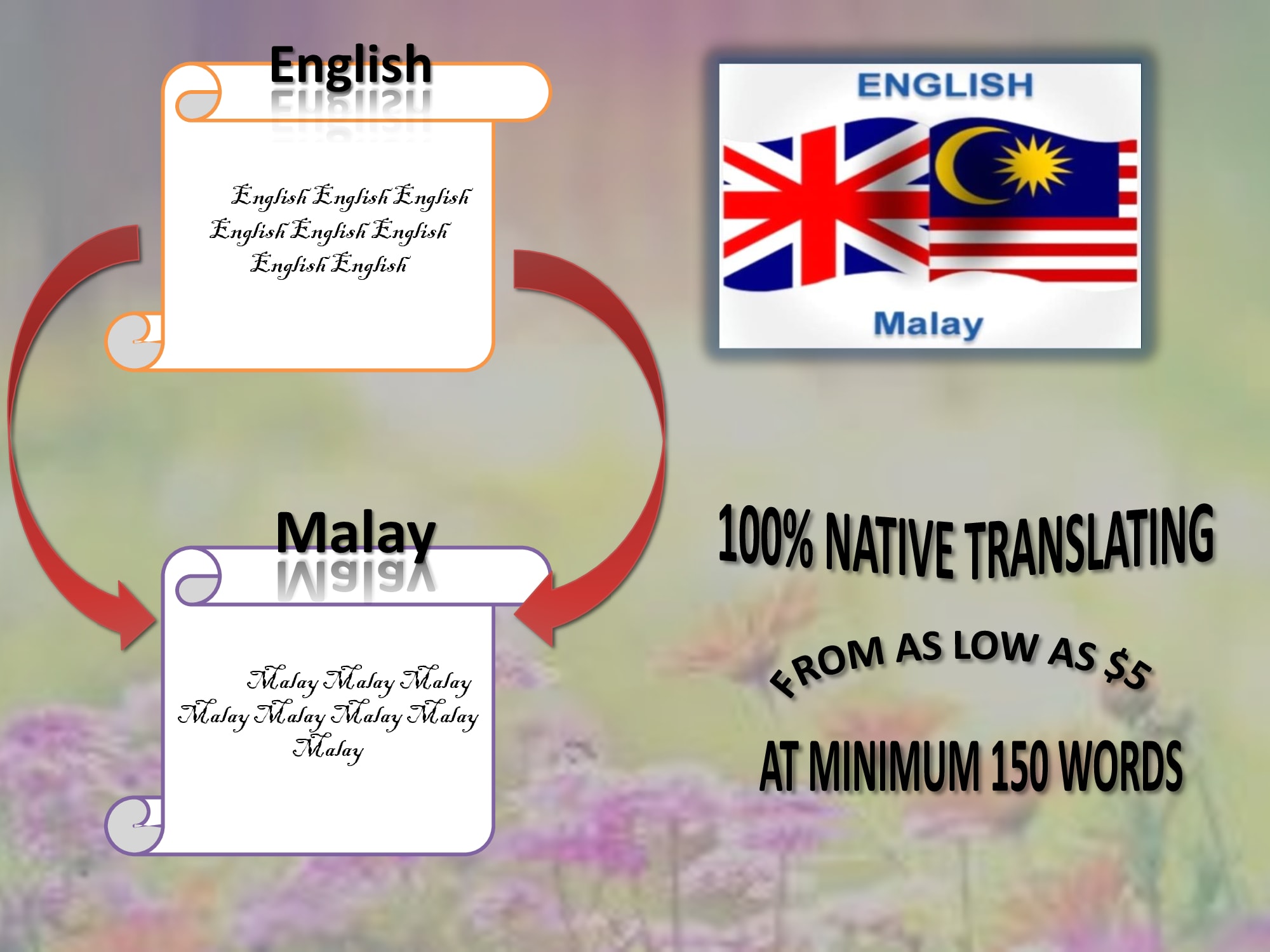 Native meaning in malay