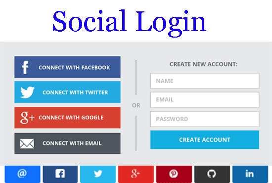 Login with Facebook, Google, LinkedIn and Apple – Thinkific