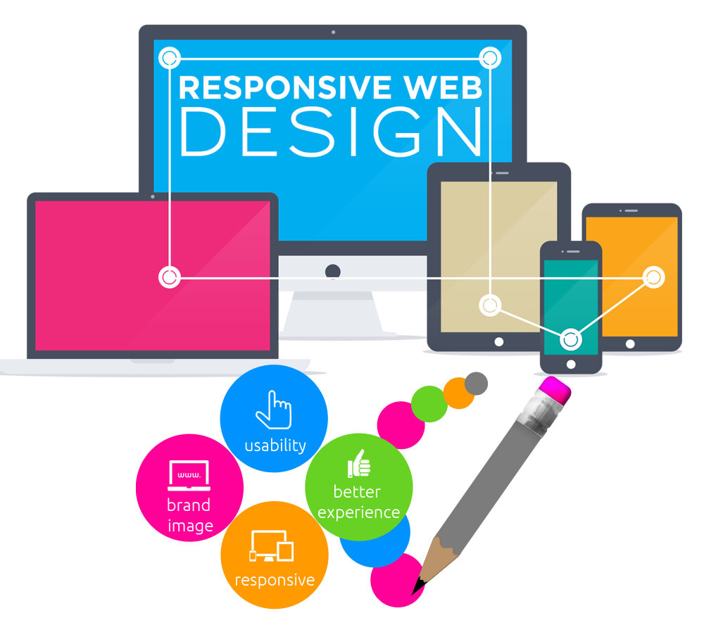 Design Websites Mobile App Design Logo Design By Ownrox Fiverr