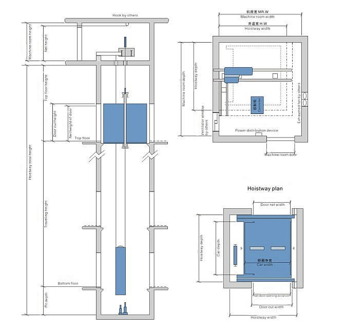 Home Lift E20 by Vimec - Technical Drawings | Vimec SRL | NBS Source