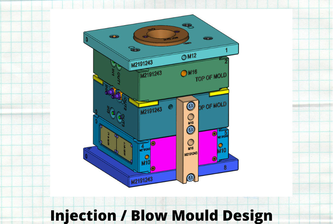 Tutorials on Injection Mould Designing  GrabCAD  Injection mold design Mould  design Injection moulding