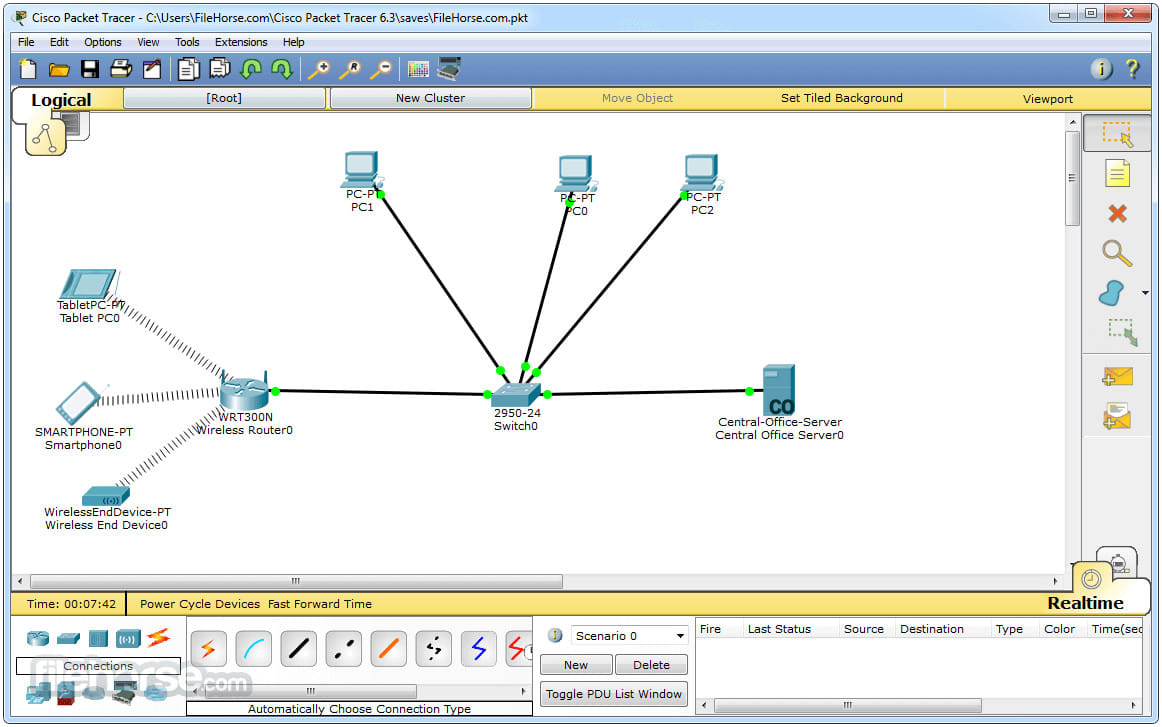completed packet tracer labs