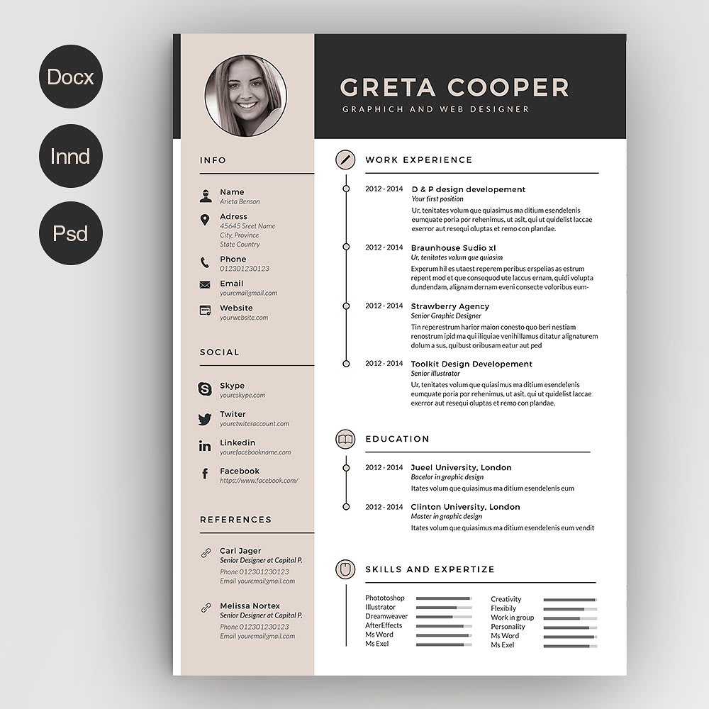 Design And Edit Your Cvs Cover Letter And Linkedin Profile By Neelumpari Fiverr