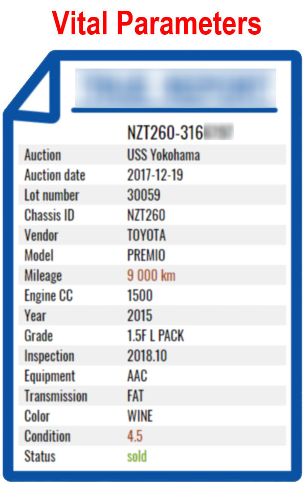 mileage verification