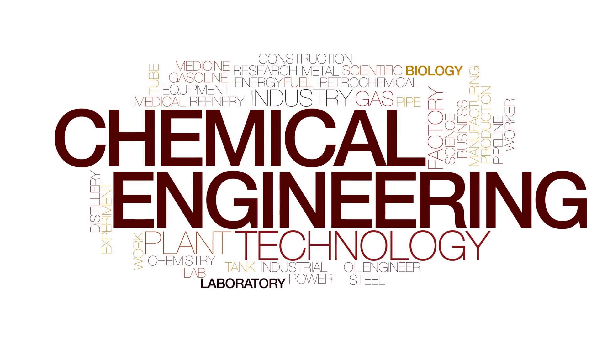 Do anything in chemical engineering by Bakhtaj | Fiverr