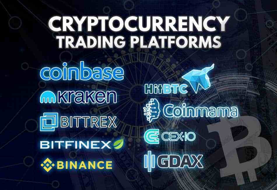 cryptocurrency trading exchange