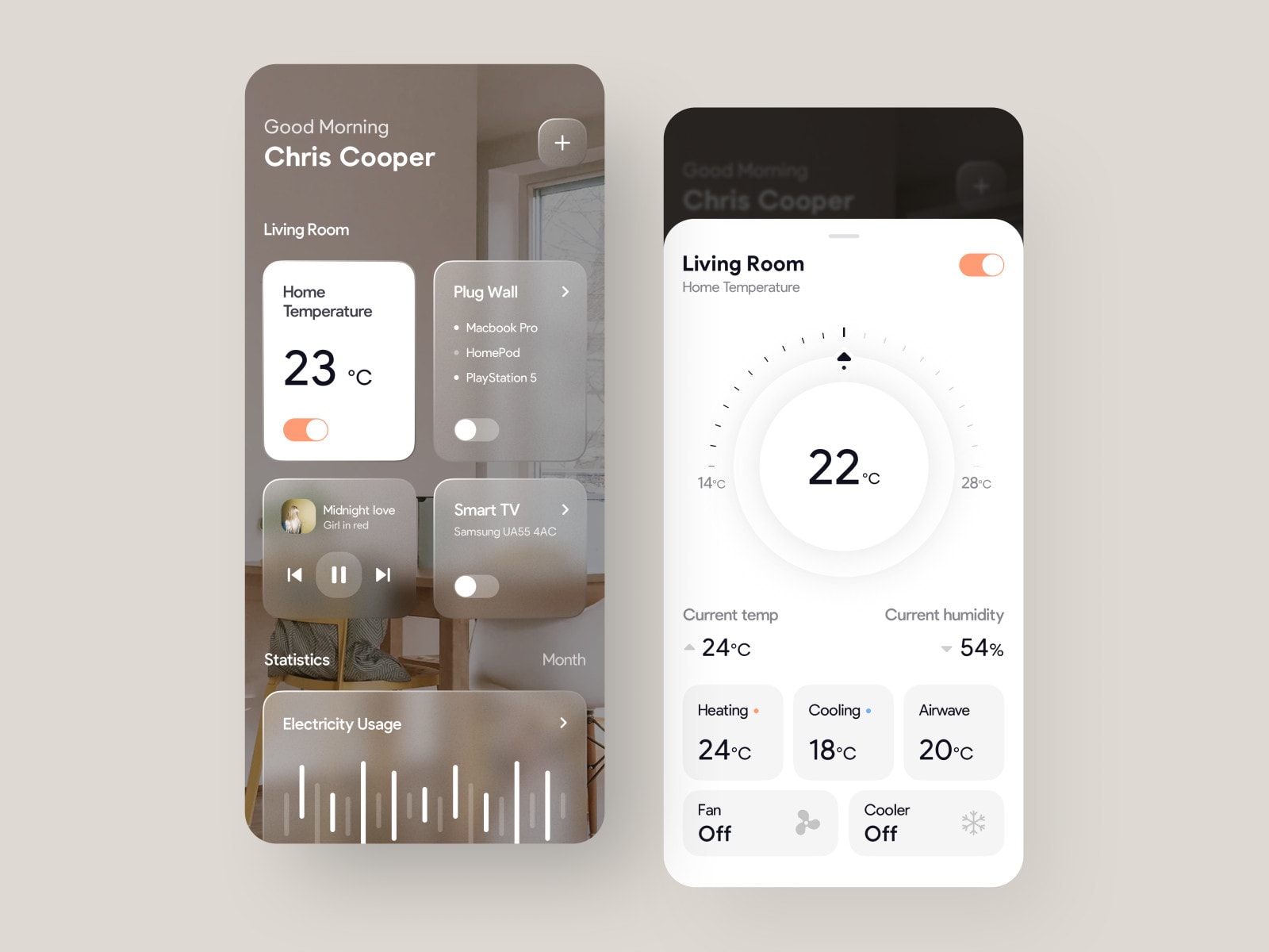 Smart home automation simplified by Pupa Clic - Web Mobile App and IoT  Development Firm - Pupa Clic Web Mobile App and IoT Development Firm – Pupa  Clic