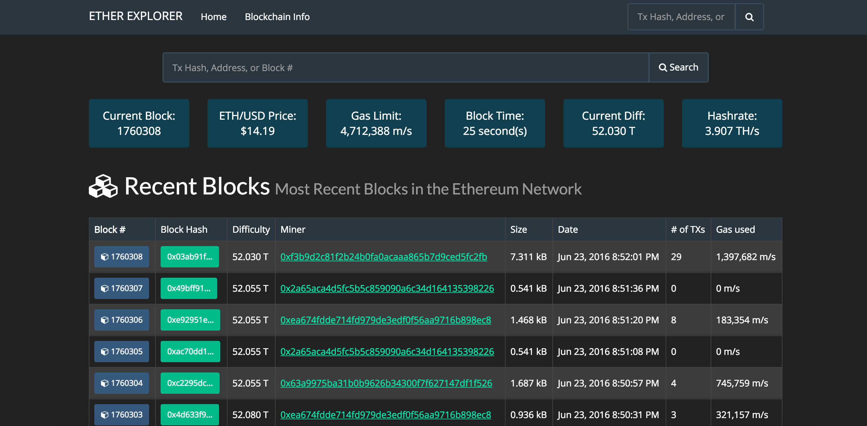 The Leader for Cryptocurrency Tracking and Tax Reporting