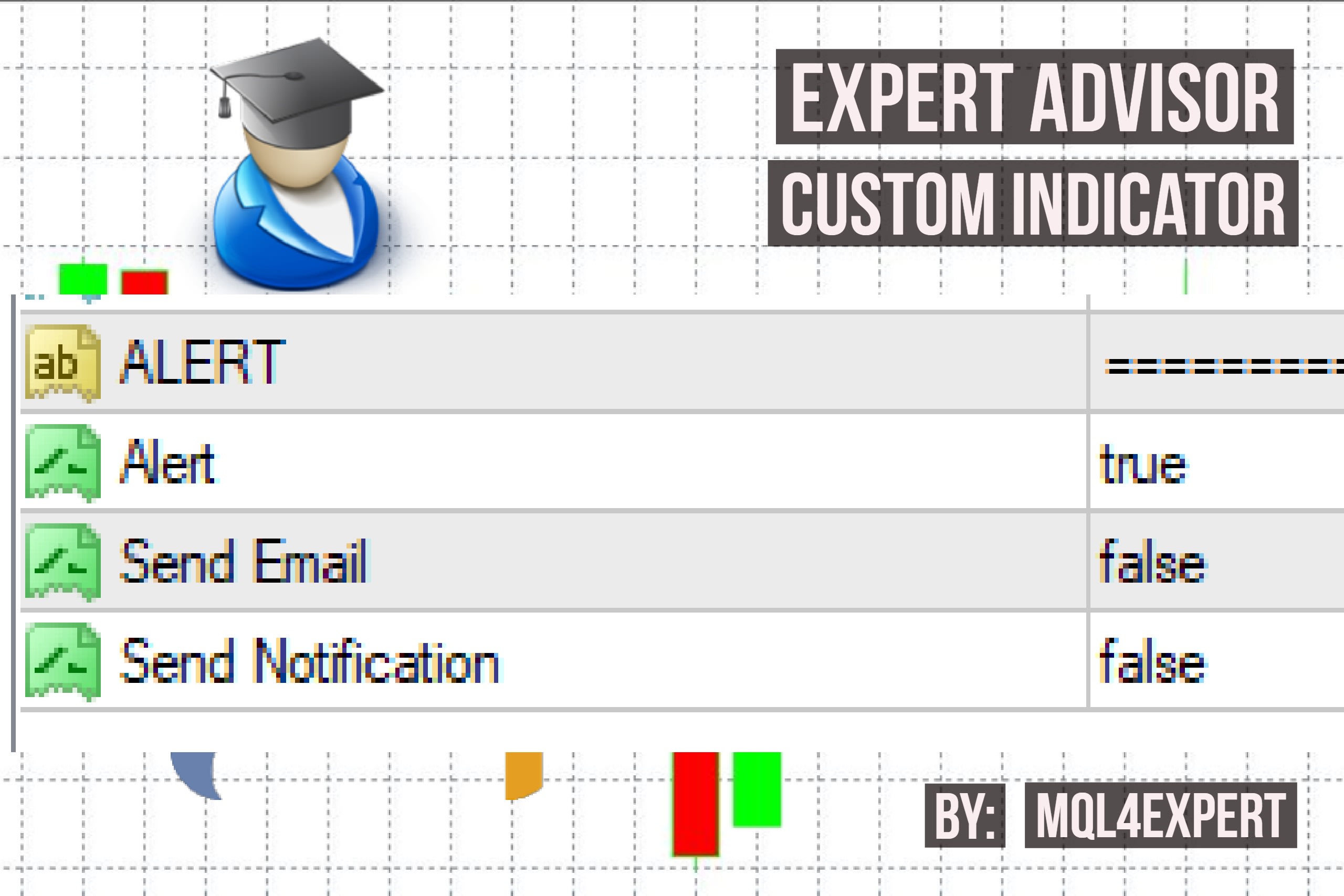 Custom Entry Indicators Mt4