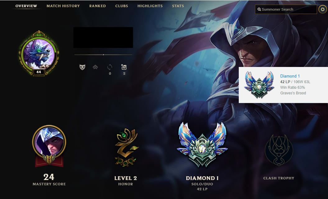 boost at league of legends, up to diamond v