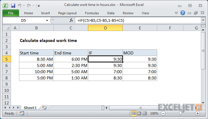 Do Any Type Of Ms Office Work For 2 Hours By Nilesh1909 Work from home, ideas for home based businesses. ms office work for 2 hours by nilesh1909