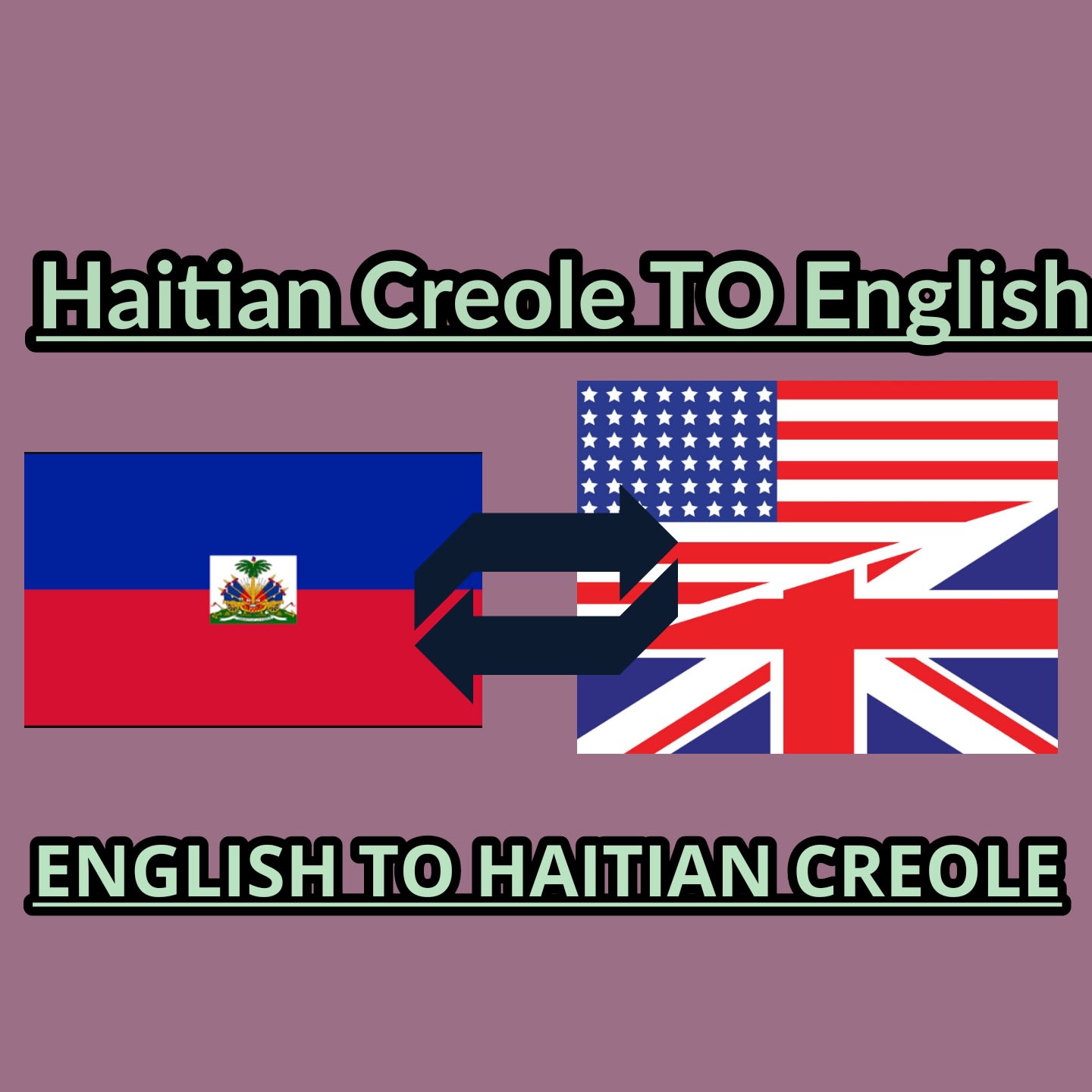 Translate Haitian Creole To English And Vice Versa By Samanthapro | Fiverr
