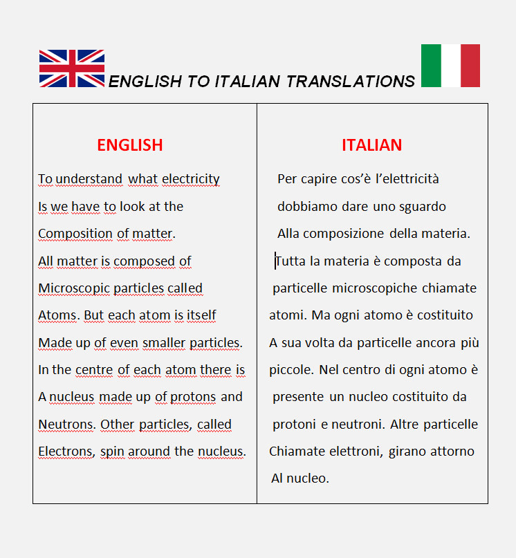 English To Italian Dialect Translation At Tony Sunderman Blog