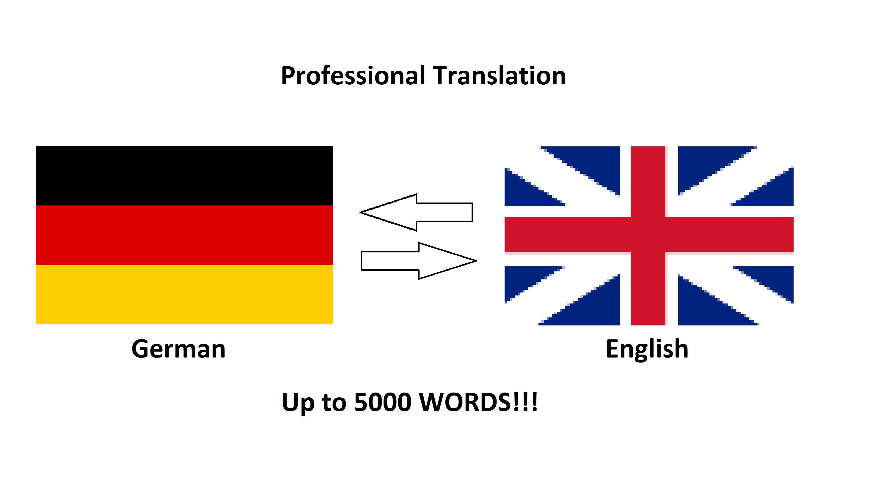 German-english Translation For  pfund